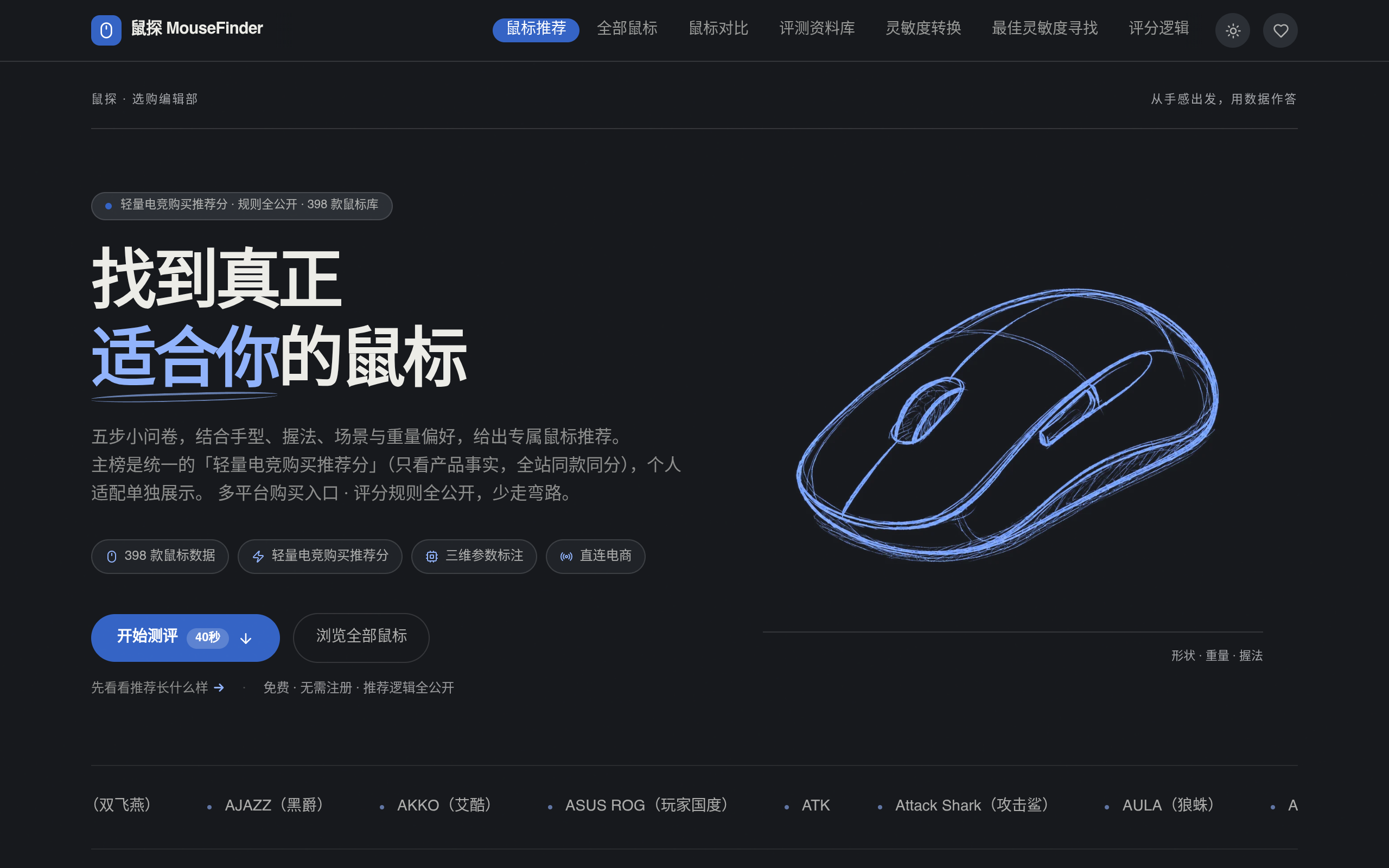 鼠探 MouseFinder 官网:智能鼠标推荐,五步问卷找到适合你的鼠标